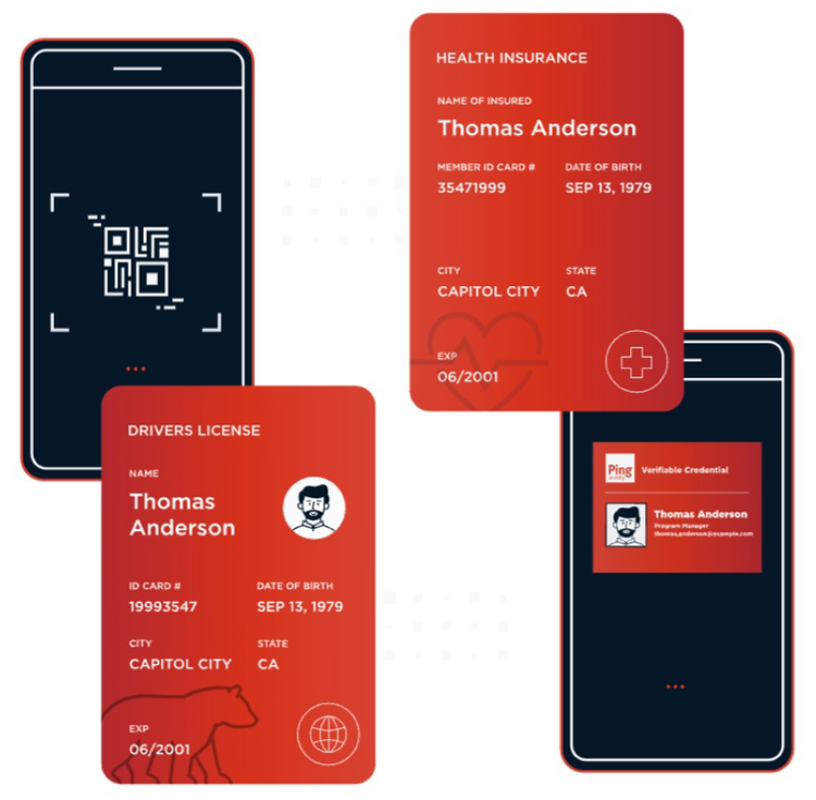 Graphic illustrating the concept of digital identity and verifiable credentials through a series of mobile device mockups and digital cards.