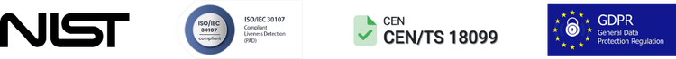 Logos representing security and compliance standards: NIST FRVT 1:1, ISO/IEC 30107–3, CEN/TS 18099, and GDPR General Data Protection Regulation.